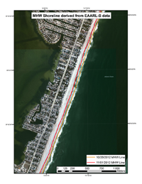A depiction of shoreline change in Barnegat Bay, NJ before and after Super Storm Sandy