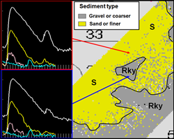 An example analysis of lidar waveforms in an area off Gerrish Island, NH