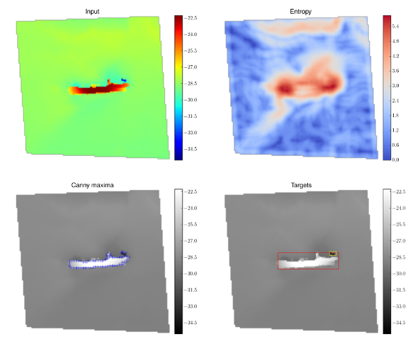 A DTM characterized by the presence of a wreck (top-left pane) is processed using an algorithm that first prepares the data applying entropy (top-right pane) and Canny edge (bottom-left pane) operators, then defines the bounding box of possible targets (bottom-right pane).